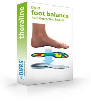 Программное обеспечение DIERS foot balance
