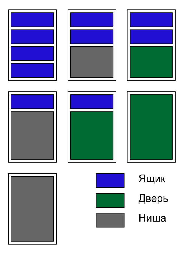 Стол анестезиолога Электра однотумбовый 4 ящика СИА-01(М) - 4 ящика