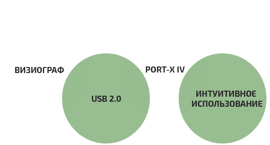 port.png