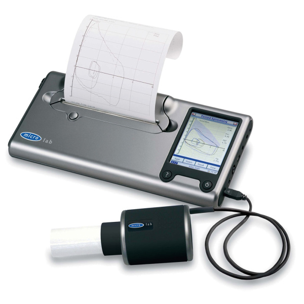 Спирометр MicroLab CareFusion/Vyaire