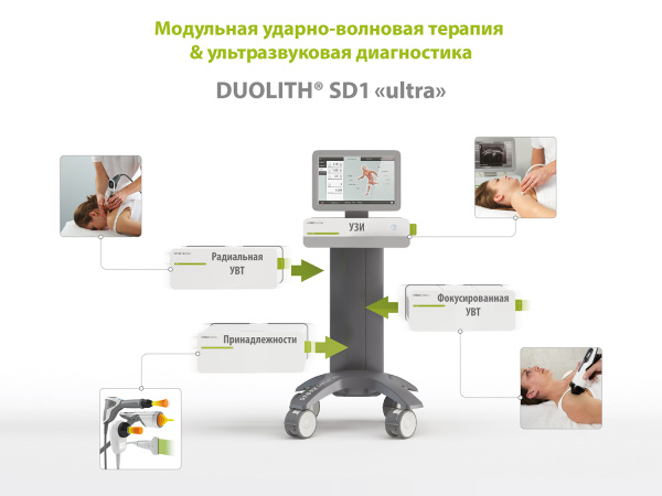 Аппарат УВТ Duolith SD1 Ultra