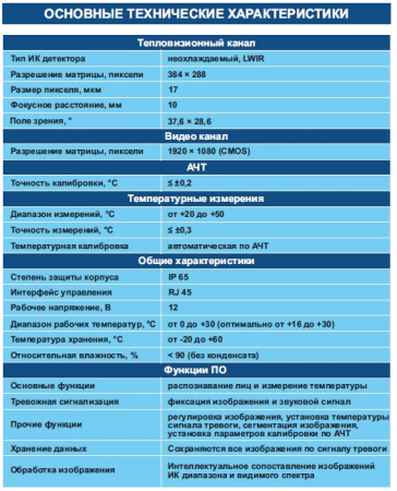 Тепловизионный комплекс ISMTB-ZS-315 (Salar-Sirena)