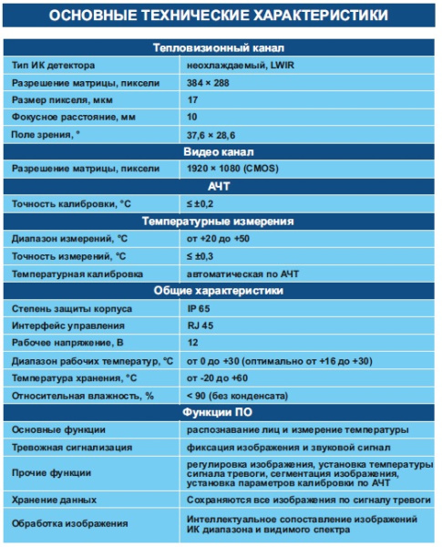 Тепловизионный комплекс ISMTB-ZS-315 (Salar-Sirena)