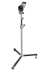 Кольпоскоп Линза КС-01 модель 603 СД