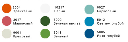 Ванна ручного подводного массажа Technomex T-UWM