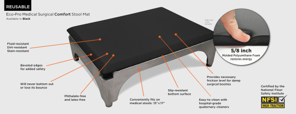 Медицинский гелевый мат Eco-Pro Stool Mat 13”x 17” (33х43 см) многоразовый черный