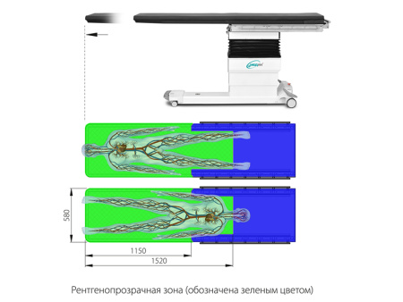 Операционный стол МЕДИН-САФИС