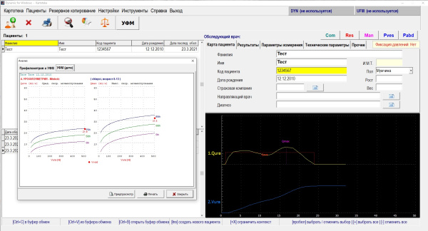 Урофлоуметр Medetron Dynamic UFM